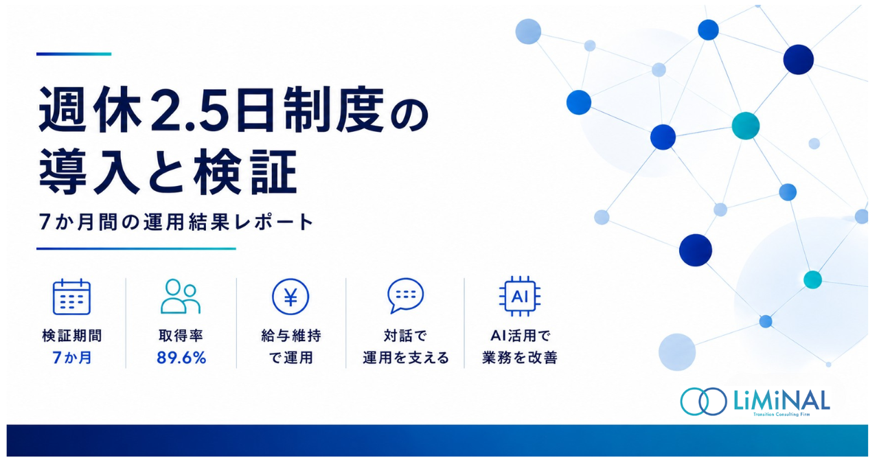 週休2.5日制度の導入と検証レポートを公開しました